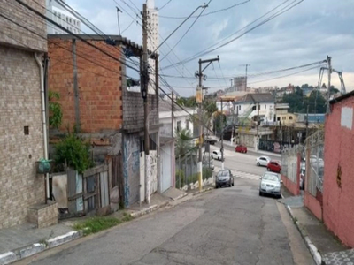 Terreno, 260 m² - Foto 2
