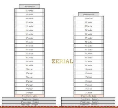 Apartamento, 3 quartos, 113 m² - Foto 3