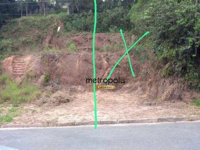 Terreno, 250 m² - Foto 3