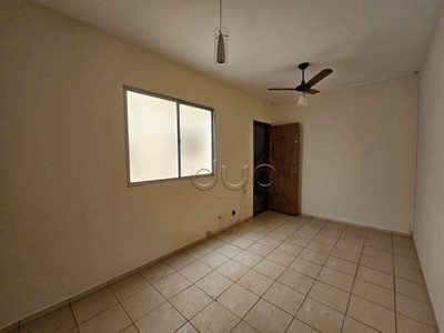 Apartamento, 2 quartos, 48 m² - Foto 2