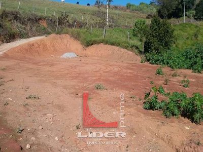 Terreno, 1000 m² - Foto 2