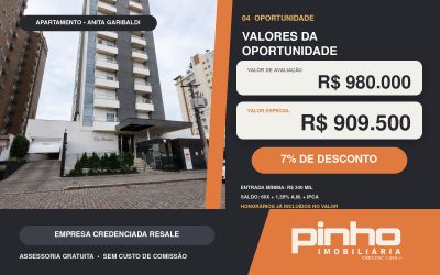 Apartamento, 3 quartos, 122 m² - Foto 2