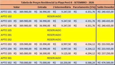 Apartamento, 2 quartos, 57 m² - Foto 5