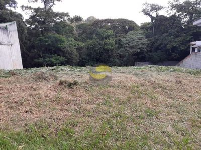 Terreno, 880 m² - Foto 2