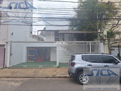Prédio Inteiro, 280 m² - Foto 2