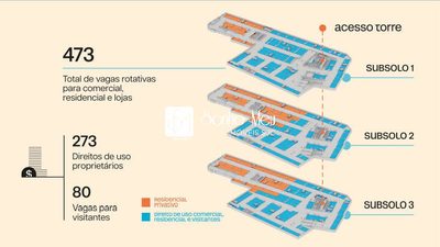 Sala-Conjunto, 3089 m² - Foto 5