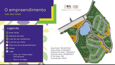 Terreno - Foto 3