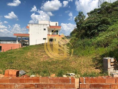Terreno, 1002 m² - Foto 2