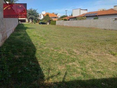 Loteamento e Condomínio, 1032 m² - Foto 4