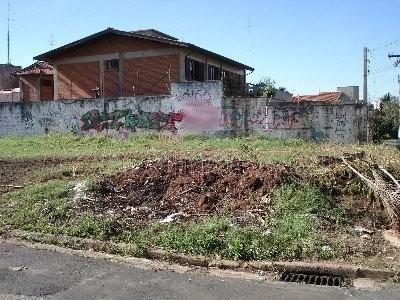 Terreno, 405 m² - Foto 2
