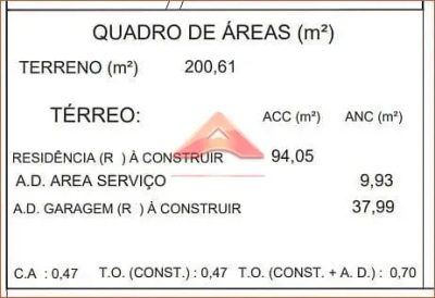 Terreno, 200 m² - Foto 4