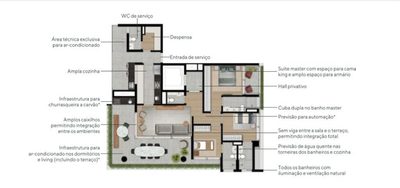 Apartamento, 3 quartos, 147 m² - Foto 4