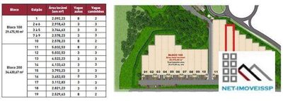 Depósito-Galpão, 4522 m² - Foto 3