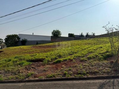 Loteamento e Condomínio, 1002 m² - Foto 4