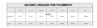 Loja-Salão, 45 m² - Foto 3
