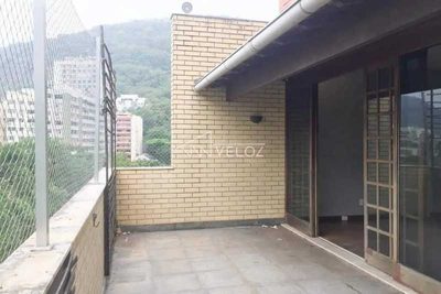 Cobertura, 4 quartos, 373 m² - Foto 3