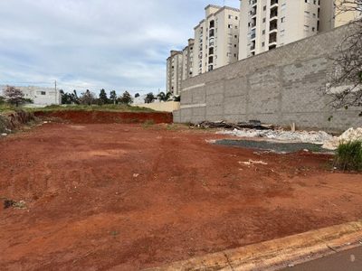 Terreno, 534 m² - Foto 5