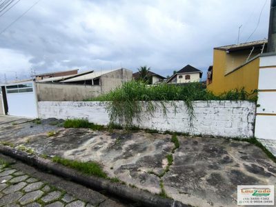 Terreno, 266 m² - Foto 2