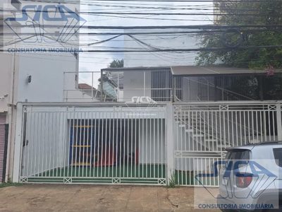 Prédio Inteiro, 280 m² - Foto 1
