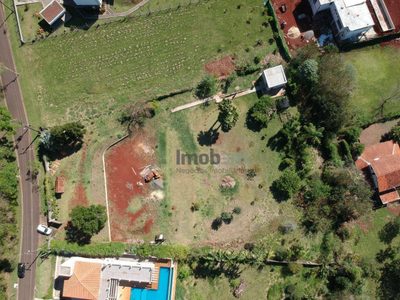 Loteamento e Condomínio, 3695 m² - Foto 5
