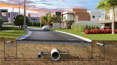 Terreno, 250 m² - Foto 3