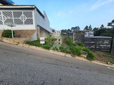 Terreno, 150 m² - Foto 3