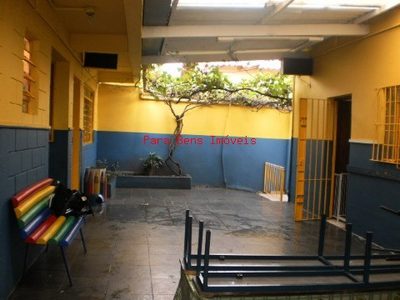 Casa, 2 quartos, 188 m² - Foto 1