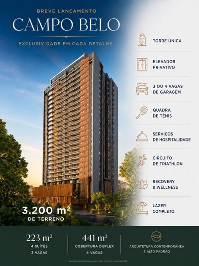 Apartamento, 4 quartos, 441 m² - Foto 1