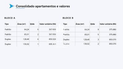 Apartamento, 2 quartos, 64 m² - Foto 4