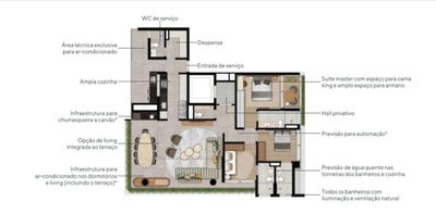 Apartamento, 3 quartos, 147 m² - Foto 5