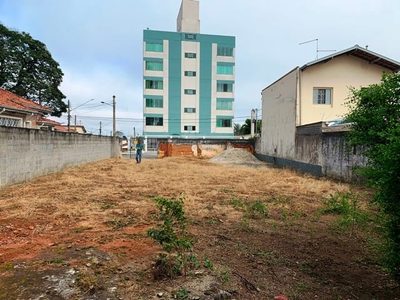Terreno, 411 m² - Foto 2