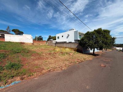 Terreno, 190 m² - Foto 1