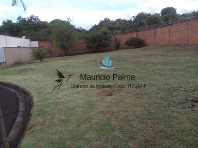 Terreno, 529 m² - Foto 1